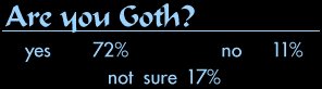 [are you goth...]